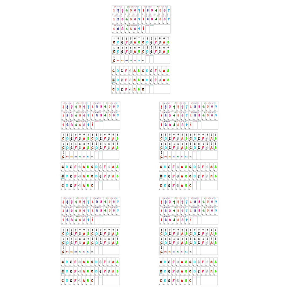 15Pcs Multi Color Piano Key Stickers For Keyboard Beginners Note Guide 3703416394196