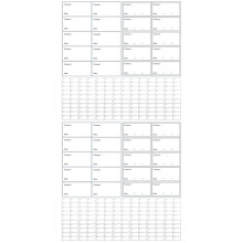 White Adhesive Food Labels for Bottles Jars Pantry Storage Use