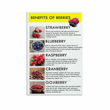 Berries Types Chart Guide Poster Health Kitchen Wall Art (13) Canvas Painting Wall Art Poster for Bedroom Living Room Decor