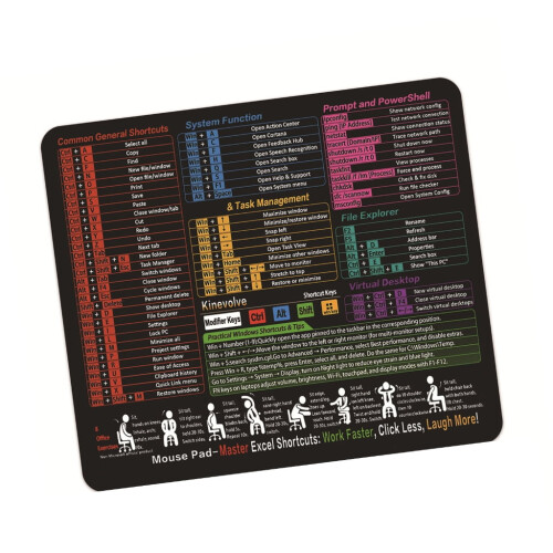 Office Desk Accessory Excels Function Mousepad Stitched Border Waterproof Fabric Quick Reference Guide