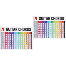 2Pièces Affiche Accords Guitare Débutant Papier Cuivré Couleurs Vives