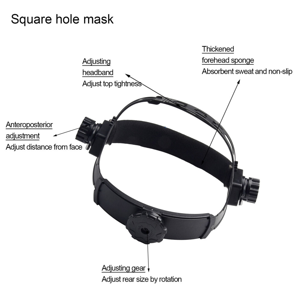 Universal Fit Replacement Headgear Fits Miller Welding Hood Helmets 9353595538870
