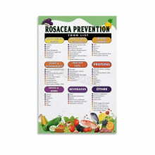 Rosacea Food List Poster Healthy Diet Guide Kitchen Wall Art Canvas for Bedroom Living Room Decor
