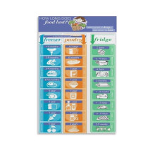 Food Storage Time Guide Poster – Fridge & Freezer Organizer Chart, Canvas Print, Aesthetic Dorm/Home Decor, Compatible with Preppy Style