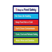 Education Poste 5 Step to Food Safety Classroom Rules Canvas Painting for Living Room Bedroom Decor