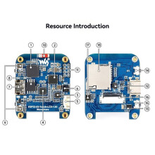 Waveshare ESP32 S3 Development Board with 1.8inch Touchscreen 240x284 Resolution Supports Xiaozhi AI