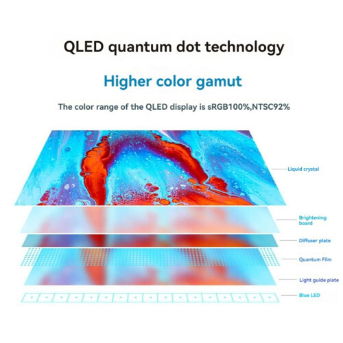 Waveshare 9 Polegadas QLED Quantum Dot Touch Screen 1280x720 Pixels Painel de Vidro Temperado Interface Compatível com para  Display Plug EUA 2