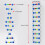 DNA Components Models DNA Genetic Structure Models DNA Components Models for Organic Chemistry Learning 4