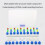 DNA Components Models DNA Genetic Structure Models DNA Components Models for Organic Chemistry Learning 6