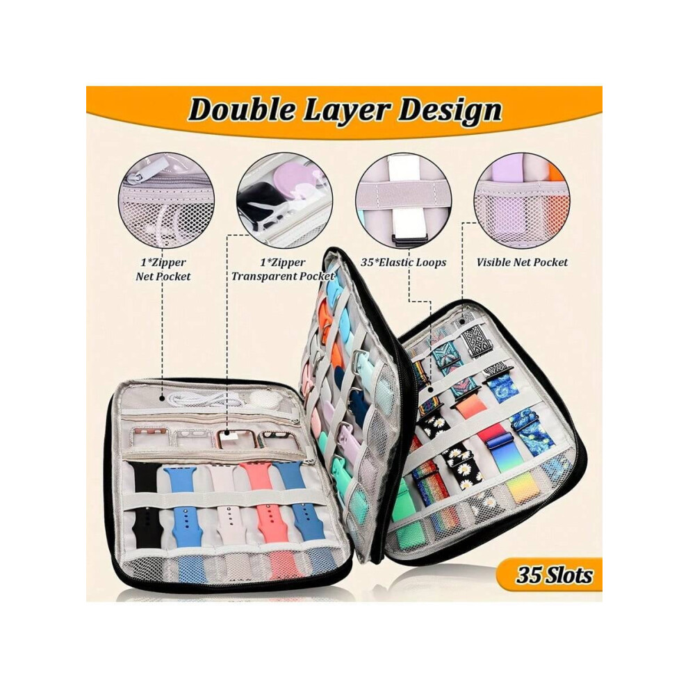 Watch Band & Electronics Organizer Bag Â Compatible With Apple Watch & Amazfit Bands, Portable Cable Management For Chargers, Usb, Power Bank, Sd 9551475132389