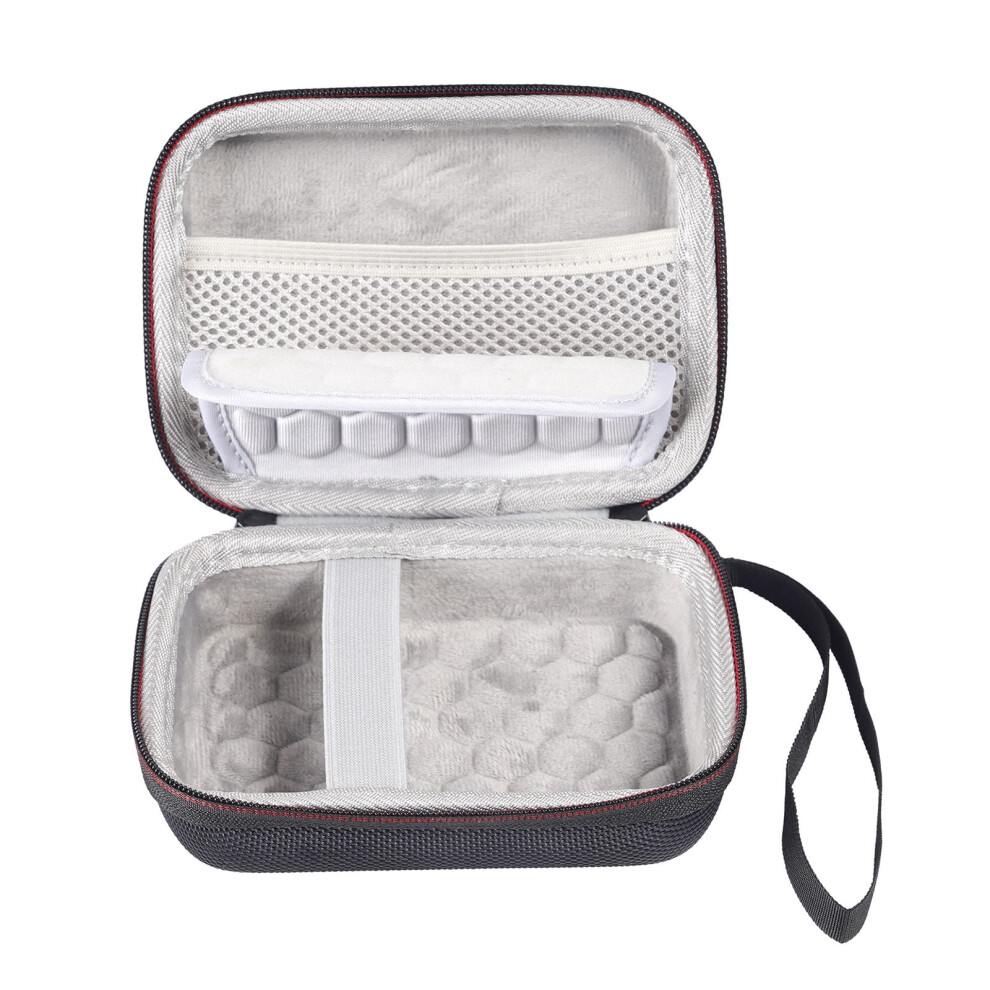Protective Bag For R36s/R35s Handheld Console Scratchproof Case Shockproof Storage Bag Carrying Case With Pocket 9551475135458