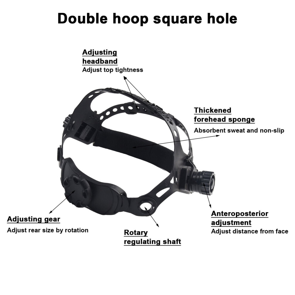 Universal Fit Replacement Headgear Fits Miller Welding Hood Helmets 9353595606807