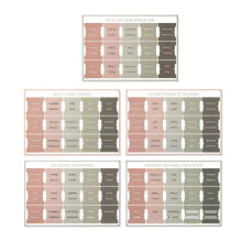 Laminated Tabs, Study Index Tabs for Book Organization, Themed Tabs for Note Taking and Reference