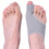 Διόρθωση Δακτύλων για Διόρθωση Παραμόρφωσης Αντίχειρα Πορτοκαλί 1