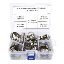 Robuuste roestvrijstalen slangklemmen, verstelbare buisklemmen, corrosiebestendig, lekvrij, wormwielklemmen, duurzame constructie,