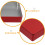 Rood Metalen Met Delicate Koekjes Bewaarbox 5