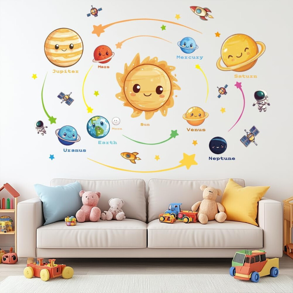 3 Sheets Space Themed Wall Decor 3 Styles Solar System Wall Decal Earth Satellite Wall Stickers Space Nursery Decor Peel and Stick Wallpaper