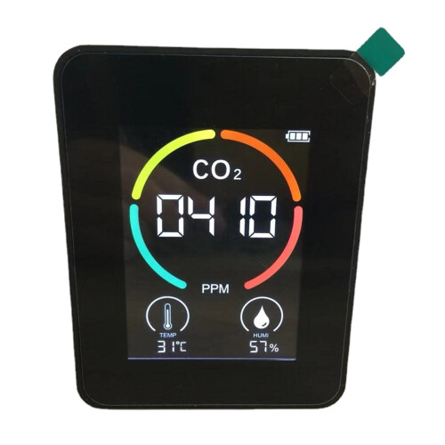 Έξυπνο εργαλείο μέτρησης ποιότητας αέρα CO2Sensors με ένδειξη θερμοκρασίας και