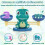 Hands-On Math Toy For Preschoolers, Encouraging Mathematical Thinking Through Interactive Learning With Creative Building Structures And Safe 6