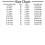Μπαλαρίνες Mary Jane για κορίτσια, Σχολικά παπούτσια μπαλέτου για νήπια, μαύρα 11-12 3