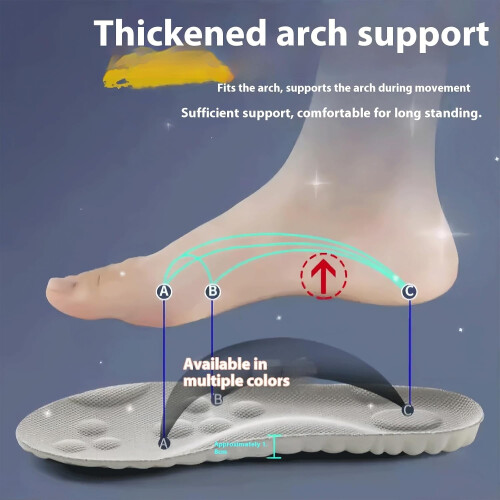 Πάτοι για άνδρες και γυναίκες, παπούτσι Cloud Foam 4D Memory Foam, υποστήριξη καμάρας - άνεση 2