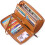 Women's leather wallet with RFID blocking and zip clutch 5