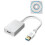USB To HDMI Converter Full HD Resolution, HDMI Adapter For Windows Mac Linux With Hot Plugging And Extended Desktop Functionality 1