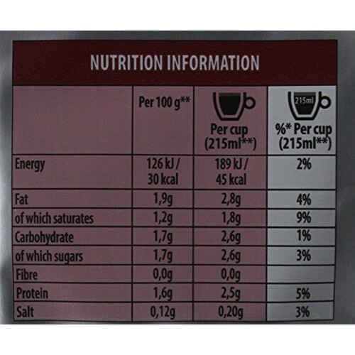 Tassimo Tassimo Costa Cappuccino Coffee (16 pods, 8 servings) 1