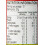 Pantainorasingh Pad Thai Sauce 200ml 2