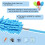 Vicloon 3 Pack Extendable Microfiber Dusters, Washable Dusting Brush with Telescoping Pole up to 75cm, Microfibre Extendable Feather Duster Brush For 4