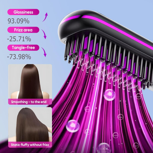 Go Brush Pro2025Φορητή βούρτσα ισιώματος με οθόνη LCD θερμοκρασίας, γρήγορης θέρμανσης 2