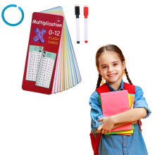 17PCS Multiplication Flash Cards for 3rd–6th Grade, Times Table Learning Game – Compatible with 2024 Curriculum