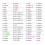 2X ESP32P4+ESP32-C6 Core Board ESP32P4 Minimum System Board High-Performance ESP32-P4 for Advanced Applications 6