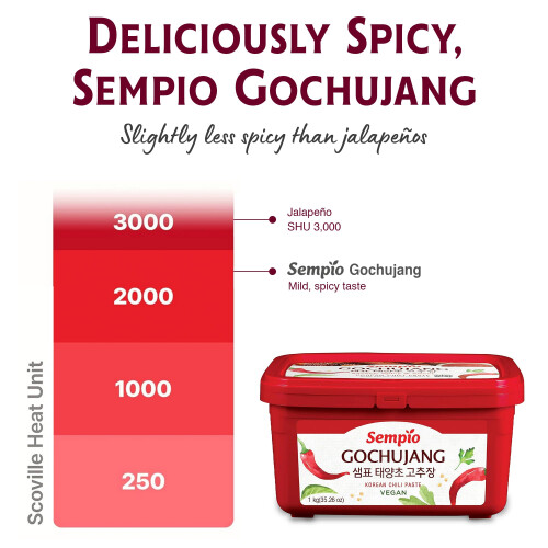 Sempio Gochujang, Hot Pepper Paste (Korean Chili Paste)_2.2lbs (1KG)_All Purpose 2