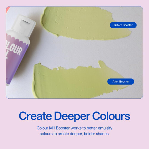Colour Mill Colour Enhance Booster - 20 ml 2