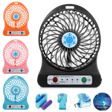 Ventilador de mesa portátil mini com luz LED recarregável via USB (2 unidades), ideal para escritório, quarto e uso externo. Possui lanterna