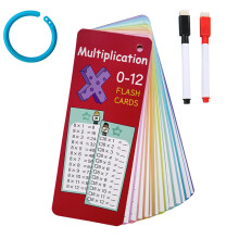 Multiplikationskort 0-12 med 2 pennor och diagram