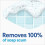 Rain Clean Ready-to-Use Bathroom Foamer - 16 fl oz 5