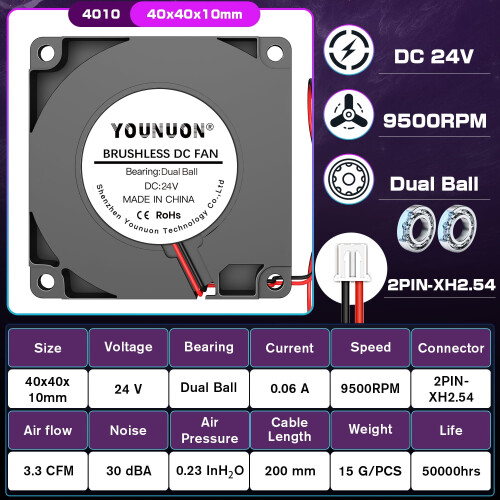 YOUNUON 40mm DC-ventilator 12V 24V 5V 40x40mm