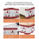 Saia de cama natalina tamanho King Size com estampa de floco de neve e queda de 40 cm (16 polegadas). 6