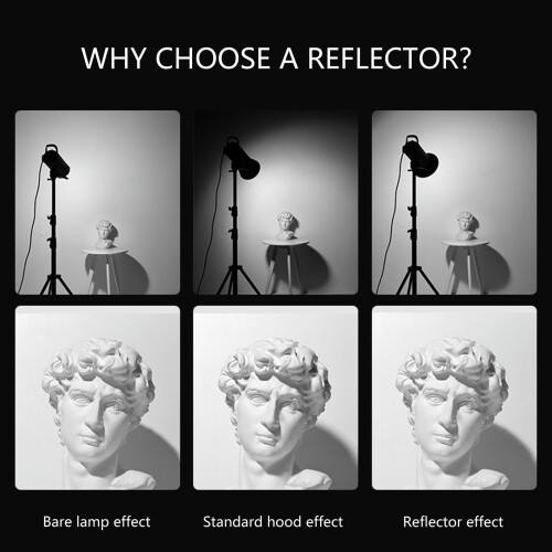Universally Mount Reflector 120Degree Angles Diffuser Dish Enhances Photography Lighting Uniform Light Distribution 1