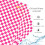Deli Paper Sheets Checkered Dry Waxed 100 Sheets Pink 3
