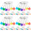 Safety Pins Plastic Head 200 pcs 1
