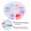 160Pcs Multi Autoclavable Silicone Code Rings 5mm 8