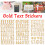 Goldene, 3D-Buchstabenaufkleber – 1 Bogen Alphabet-Set 3