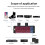 Audio Switcher -6-Way 3.5/6.35mm Stereo Audio  - Signal Source Switcher Selector Splitter Box with  Controller 9