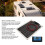 15W 12V/24V Solar Panel Kit with 50A Controller, IP67 Waterproof 6