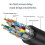 For Meta Quest3 3.0 Link Cable Steam VR High Speed Stable Data Transmission Can Cast the Screen Connection Cable,A 3
