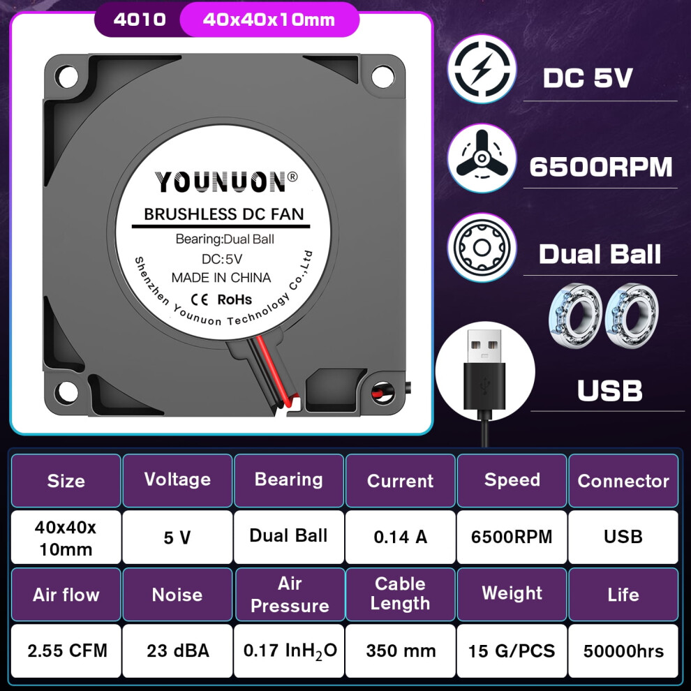 Younuon 40Mm Dc Blower Fan 12V 24V 5V 40X40mm 968604505645