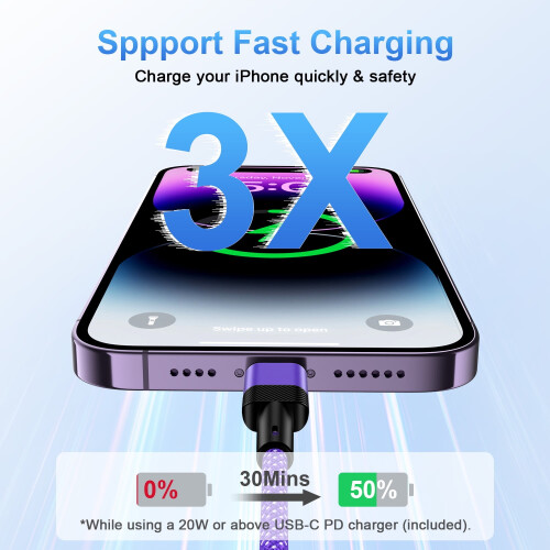 20W USB-C PD nabíjačka s 1,8 m USB-C káblom do Lightning 2